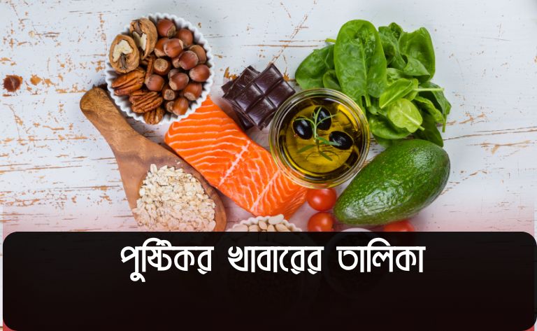 pushtikor-khabarer-talika